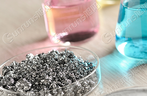 How much does Anhui Aluminium powder cost per ton